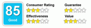 85rating